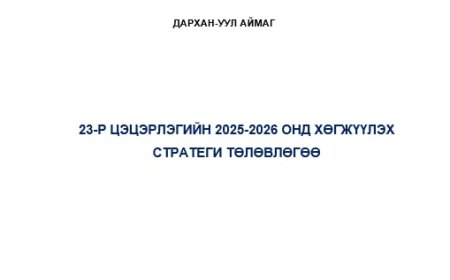 Хөгжлийн бодлого, төлөвлөлт, хэрэгжилт