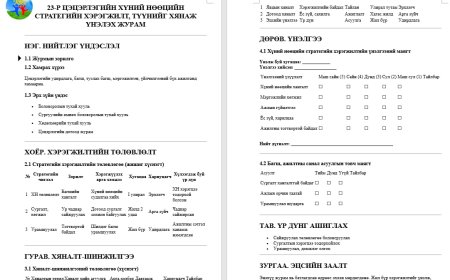 Хүний нөөцийн хэрэгжилтийг хянаж үнэлэх журам