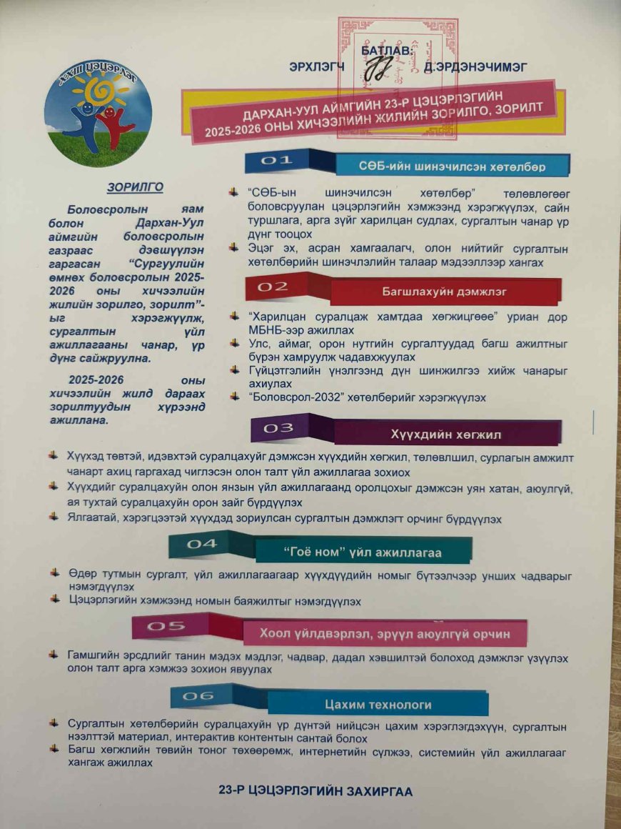 Зорилго, зорилт