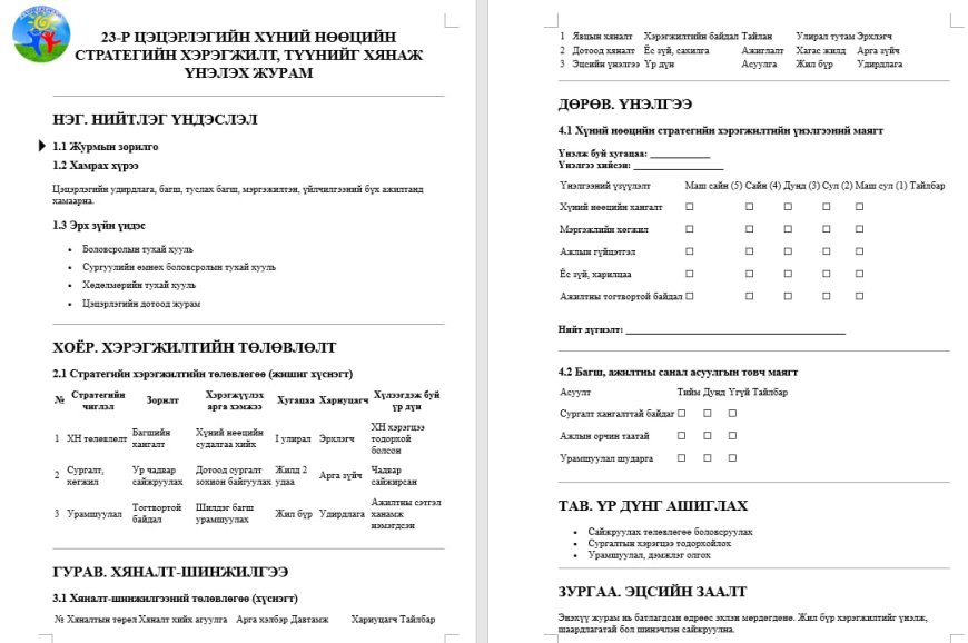 Хүний нөөцийн хэрэгжилтийг хянаж үнэлэх журам